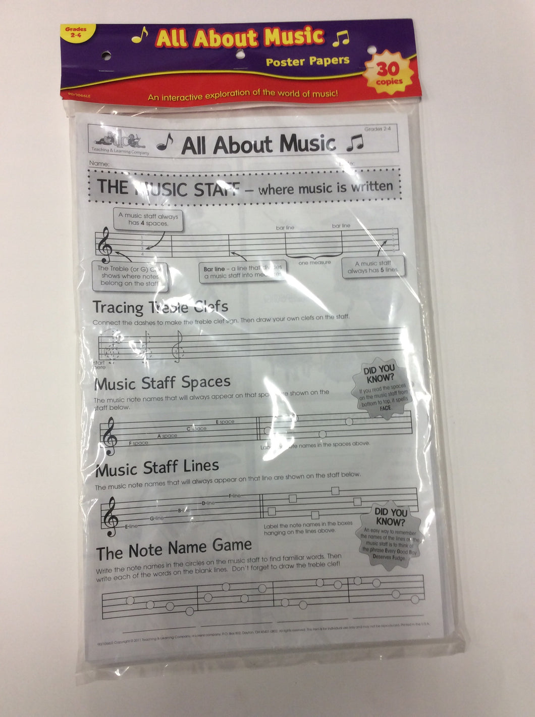 All about music poster papers